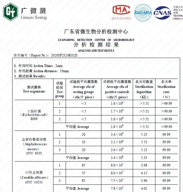 UVC Sterilizer LED Factory Price